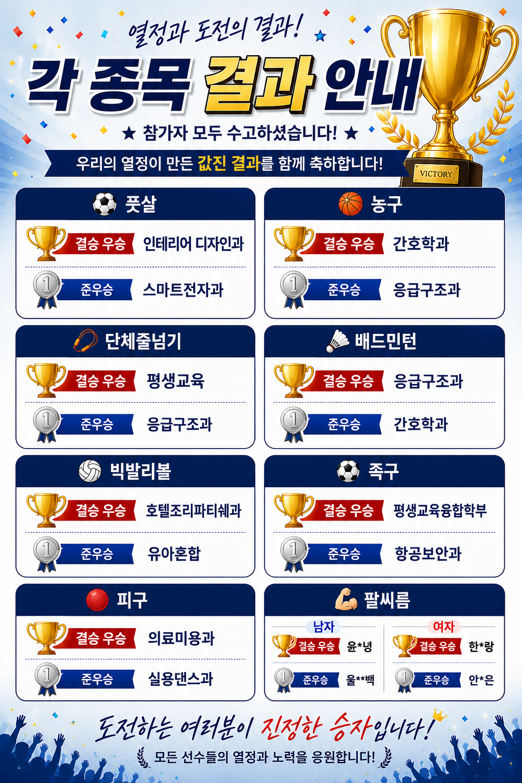 2026 체육대회 각 종목 결과 안내