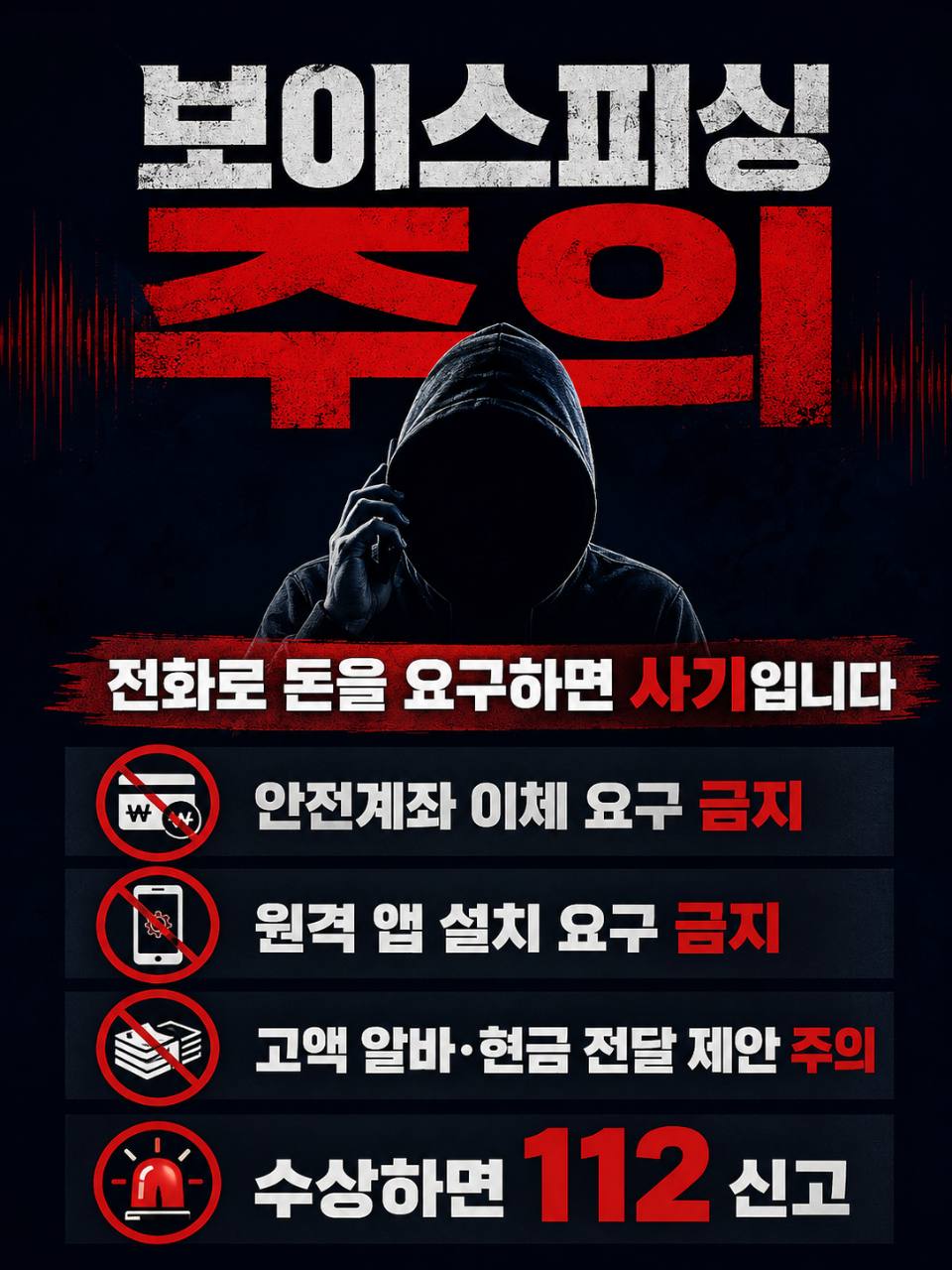전화로 돈을 요구하면 사기입니다. 수상하면 바로 112에 신고하세요.